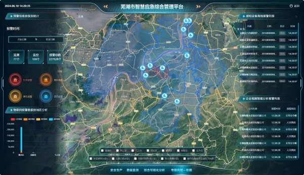 應(yīng)急安全：應(yīng)急管理大數(shù)據(jù)治理 